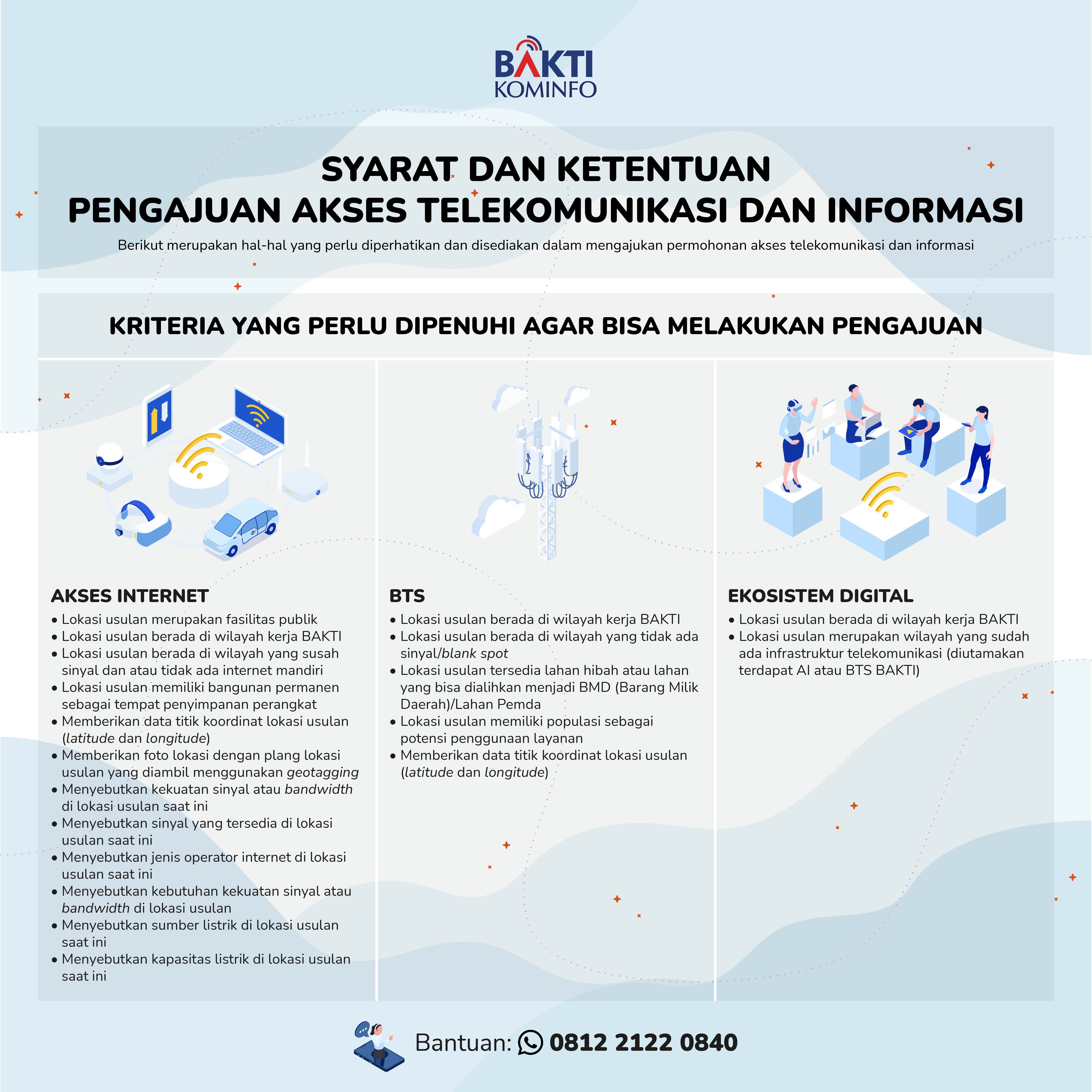 infography