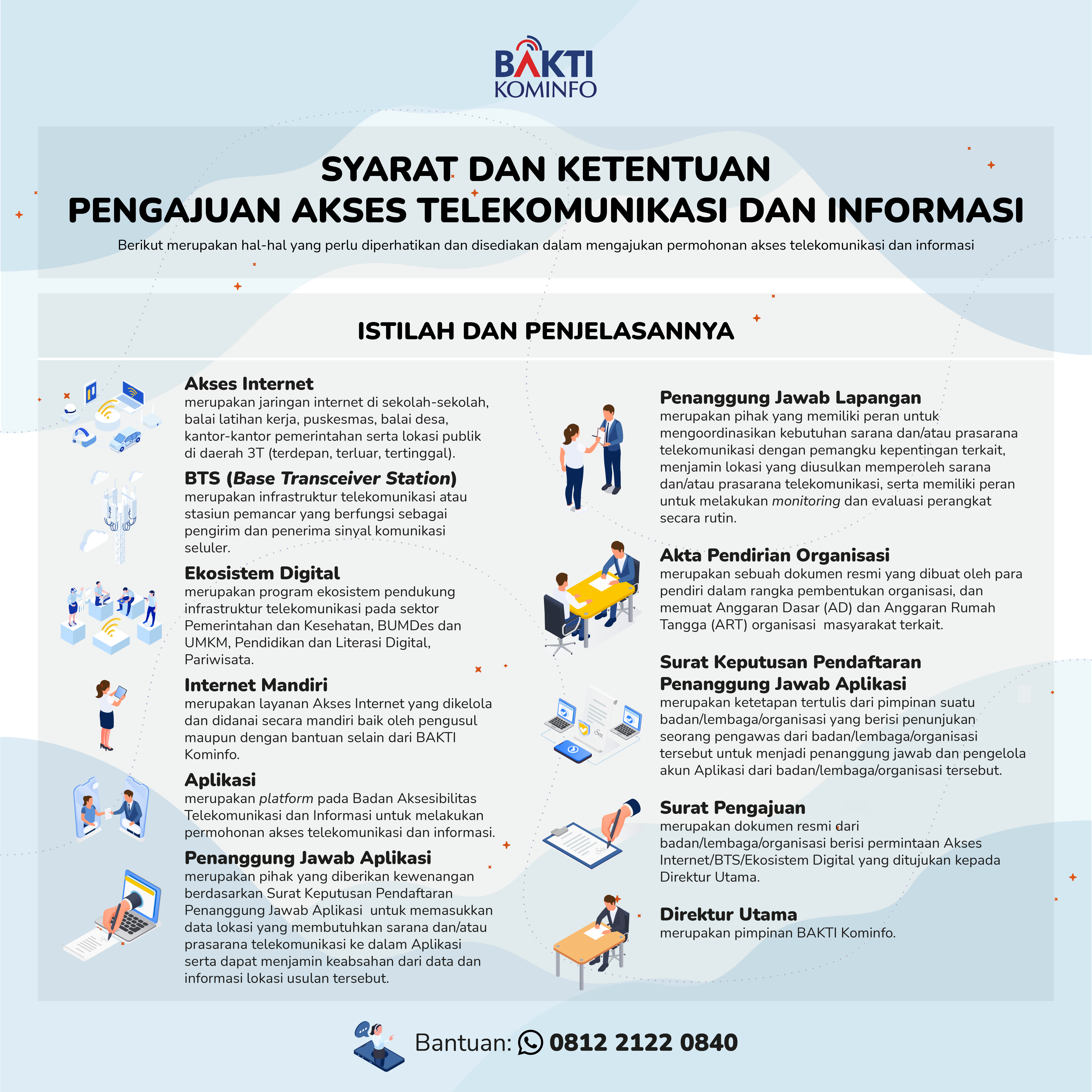 infography