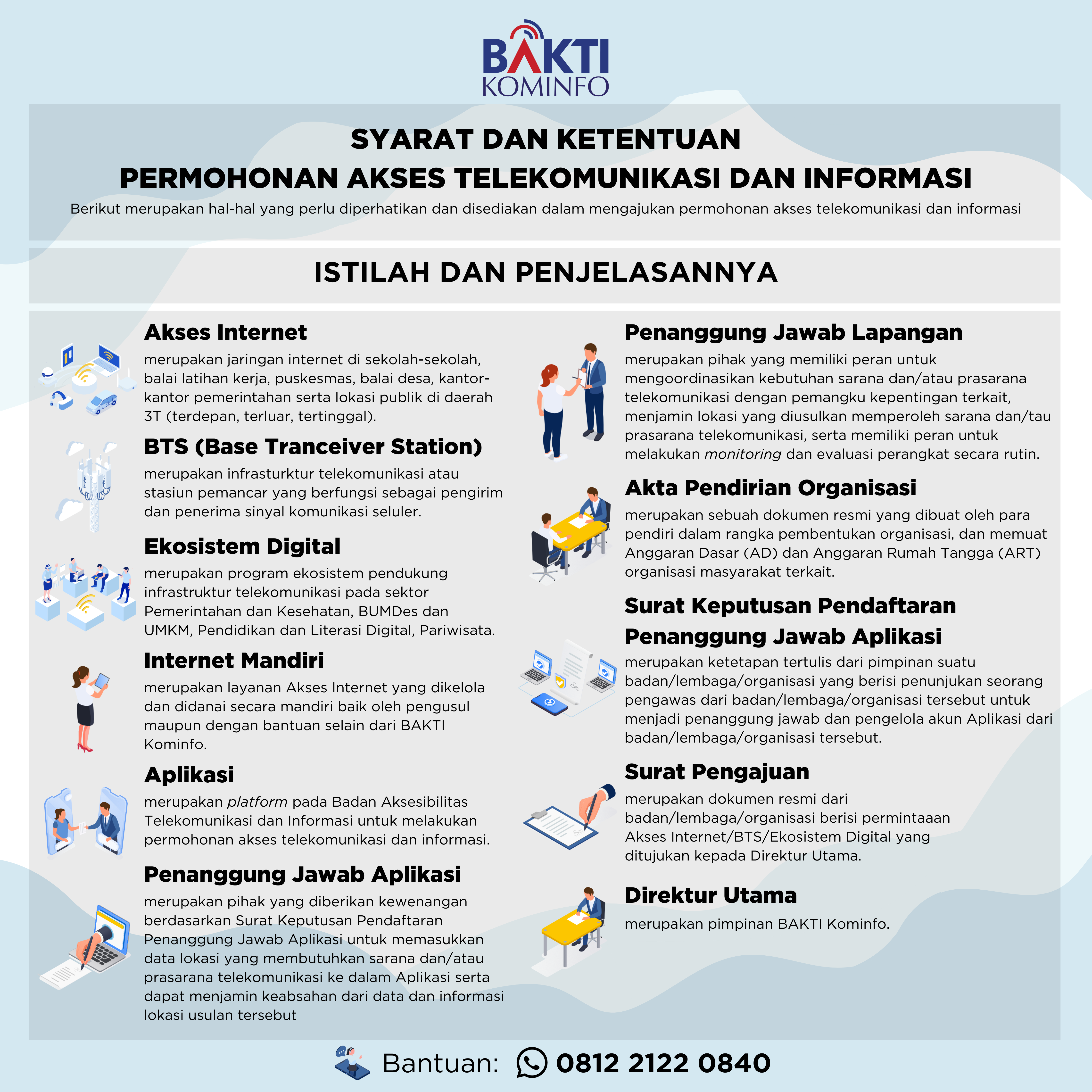 infografis-a